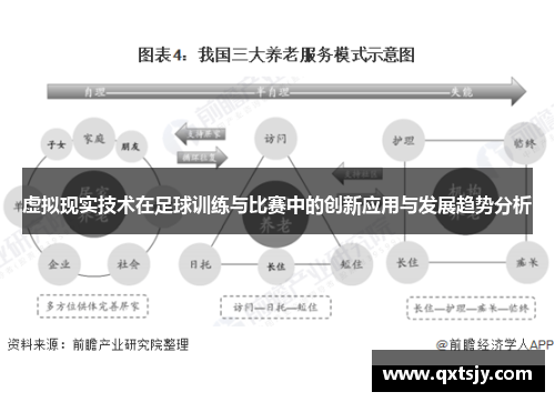 虚拟现实技术在足球训练与比赛中的创新应用与发展趋势分析 虚拟现实技术在足球训练与比赛中的创新应用与发展趋势分析