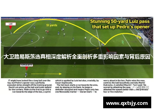 大卫路易斯落选真相深度解析全面剖析多重影响因素与背后原因