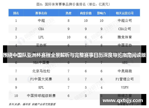 围绕中国队亚洲杯赛程全景解析与完整赛事日历深度导览指南阅读版 围绕中国队亚洲杯赛程全景解析与完整赛事日历深度导览指南阅读版
