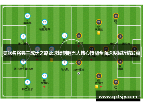 曼联名将弗兰成长之路及球场制胜五大核心技能全面深度解析精彩篇
